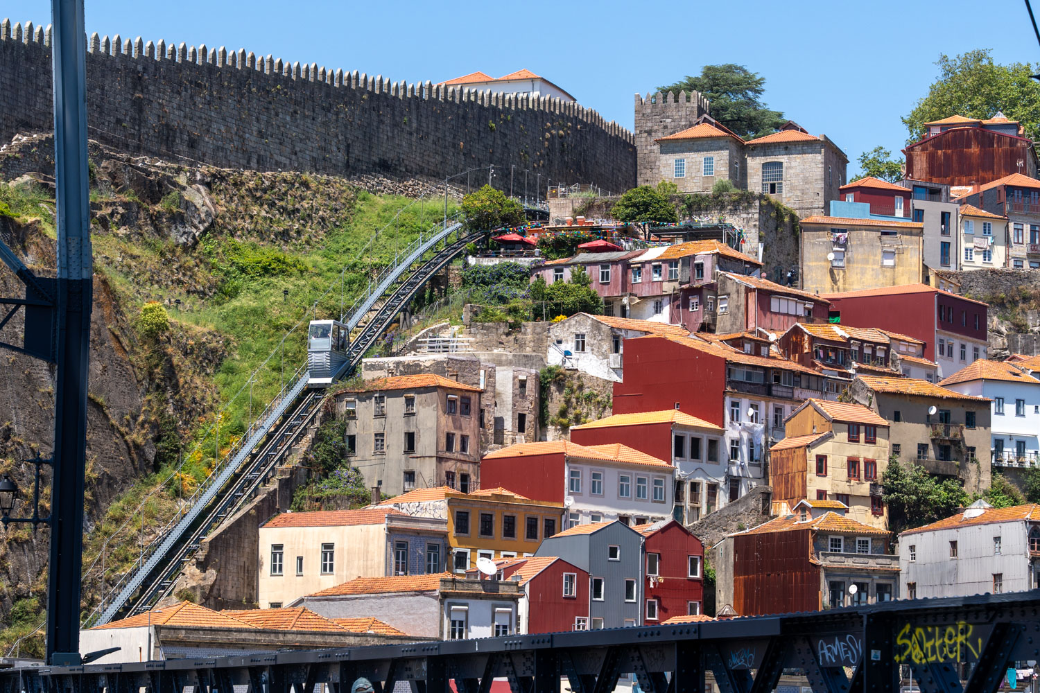 Funicular dos Guindais and red rooftop buildings in Porto; 2 days in porto itinerary.